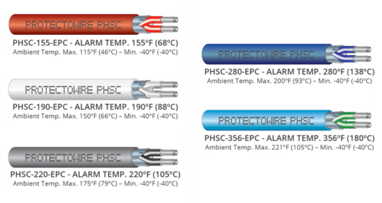 Imagem do conjunto de cabos térmicos PHSC-Jackets