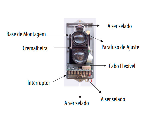 Imagem do detector de fumaça linear sem a capa de proteção
