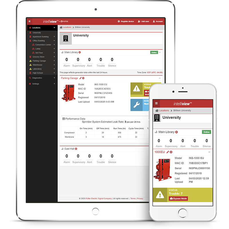 Potter IntelliView™ – Dashboard de Monitoramento em Nuvem - Imagem 2