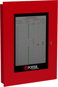 PotterNet-FOW – Novo!