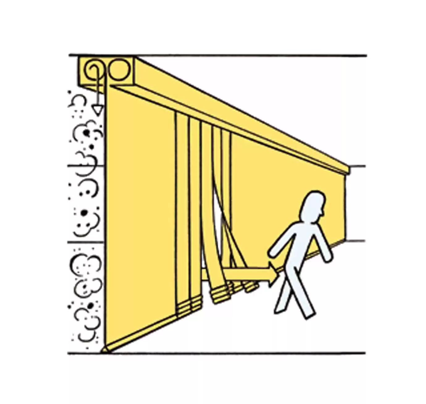 Stripecoil - Cortina Corta-Fumaça (para passagem de pessoas) - Imagem 2