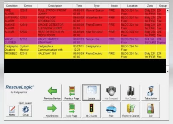 Ad-VIEW Graphics - Software Gráfico para 126 pontos