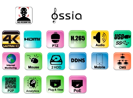 NVR8-32800F(1U) - PoE com Reconhecimento Facial 32CH 8MP - Imagem 6