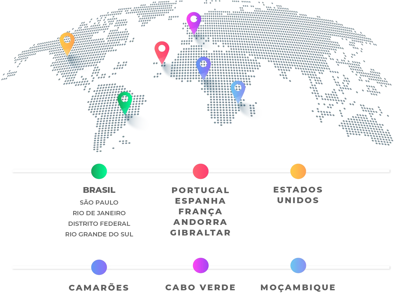 Ilustração de um Mapa que Mostram as Unidades da empresa Global América na versão Mobile
