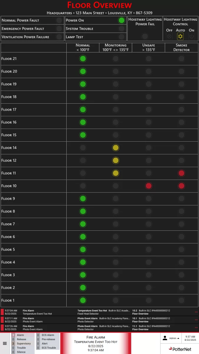 PotterNet-FOW – Novo! - Imagem 2