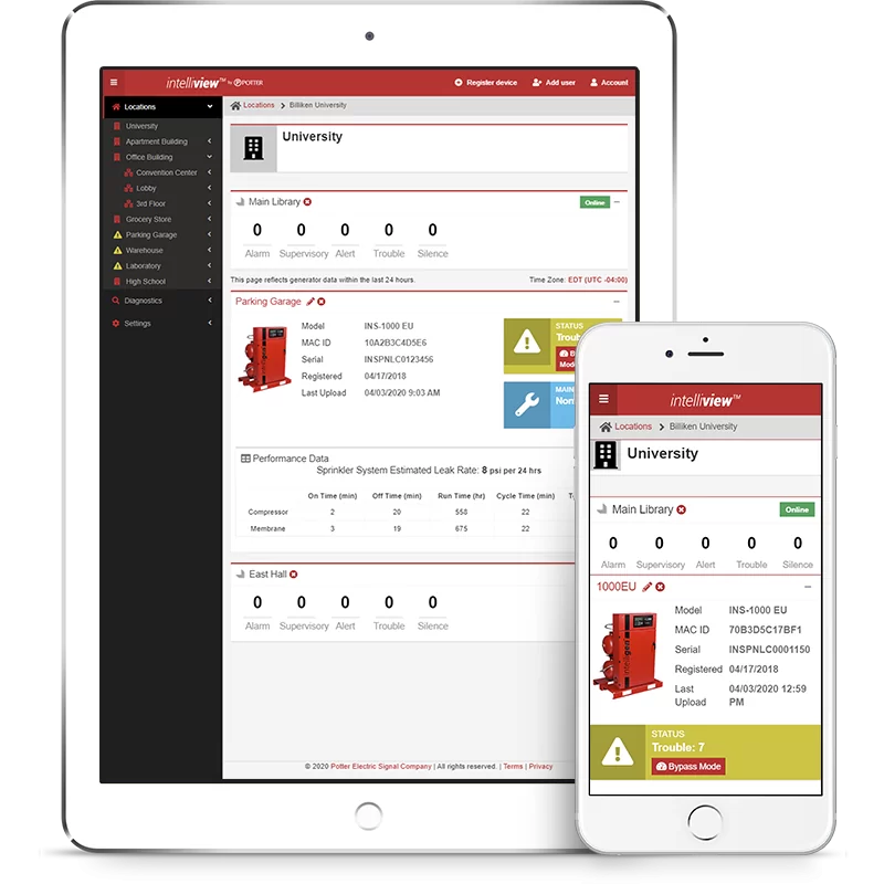 Potter IntelliView™ – Dashboard de Monitoramento em Nuvem - Imagem 2
