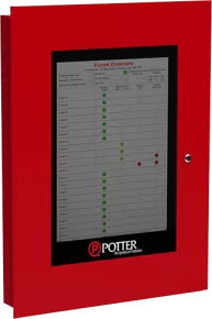 PotterNet-FOW – Novo!