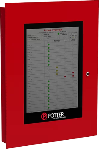 PotterNet-FOW – Novo!